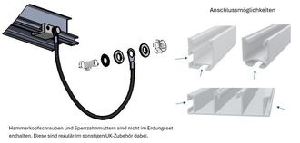 TRI-STAND Erdungsset 3, 1x je TS-Schienenstrang